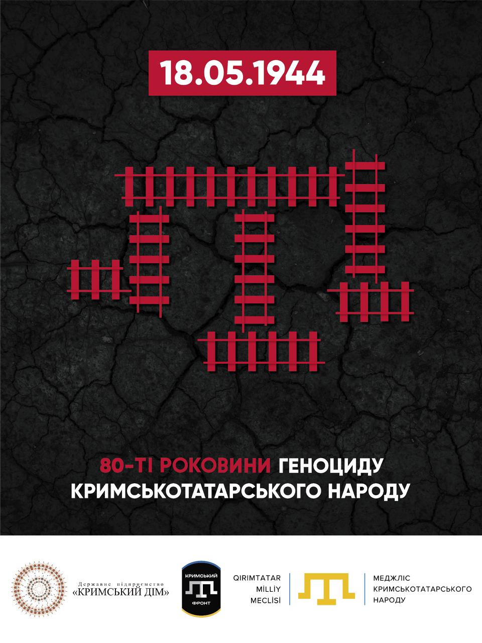 Заходи до Дня памʼяті жертв геноциду кримськотатарського народу (список)