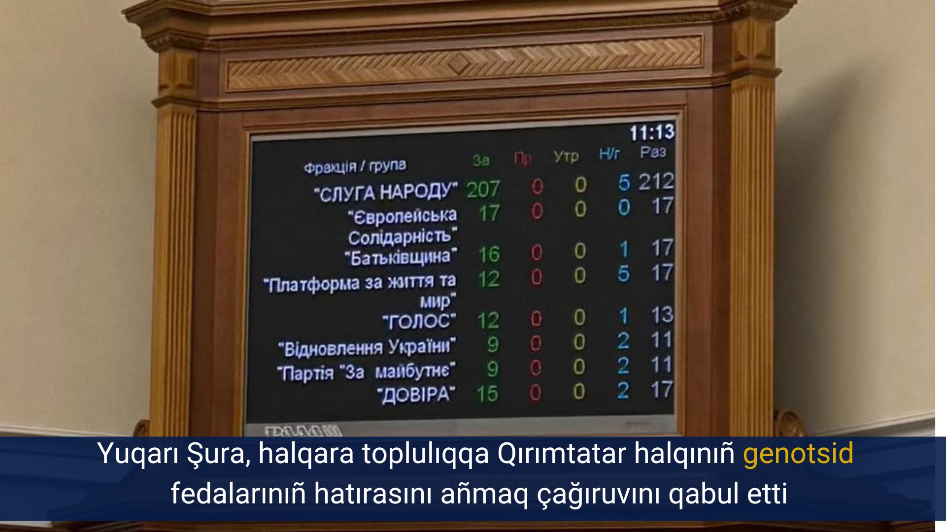 Yuqarı Şura, halqara toplulıqqa Qırımtatar halqınıñ genotsid fedalarınıñ hatırasını añmaq çağıruvını qabul etti