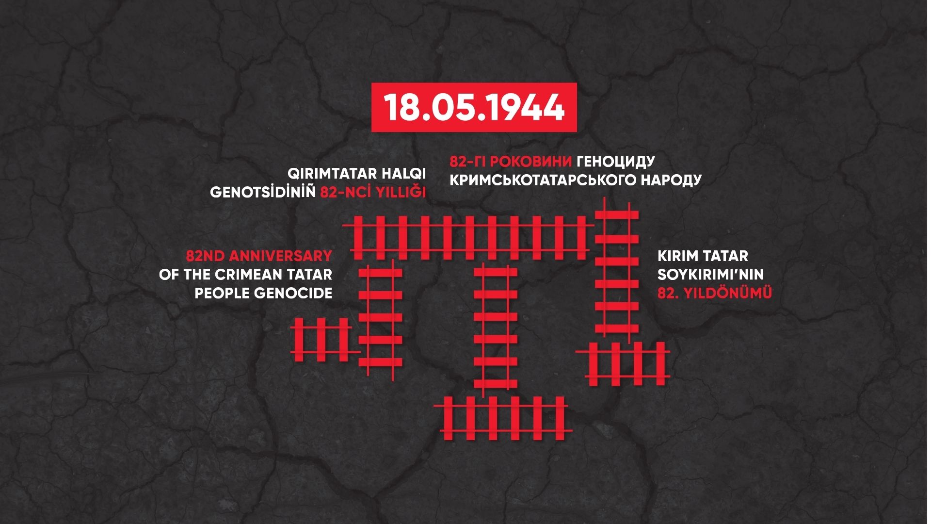 Заява Президії Меджлісу кримськотатарського народу в День пам’яті жертв геноциду кримськотатарського народу (82-і роковини депортації) 